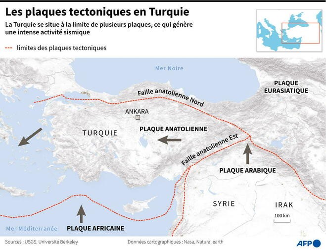Les plaques tectoniques en Turquie