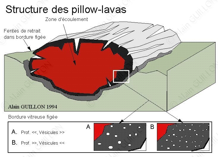 Microfibre Coussin d'oreiller,Volcan, vue sur le volcan Arenal