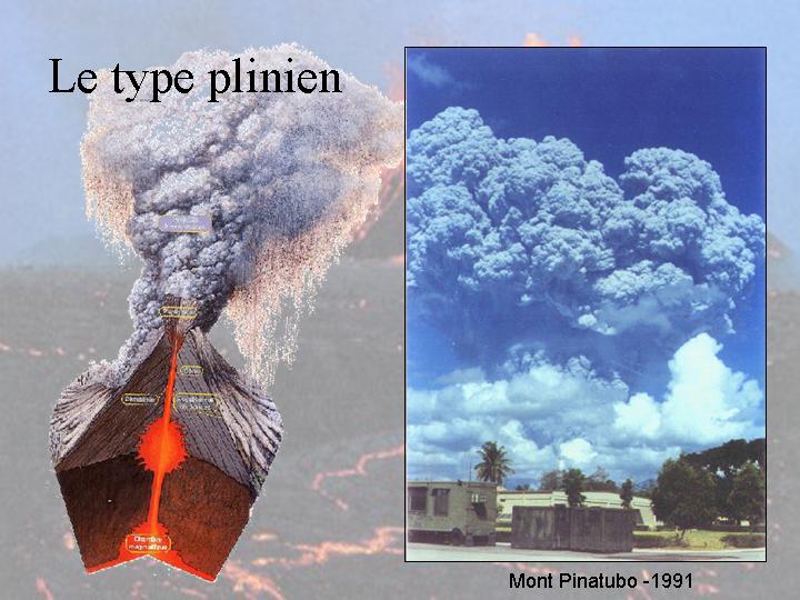 Volcanogeol Cours Sur Le Volcanisme Type D Ruptions Plinien